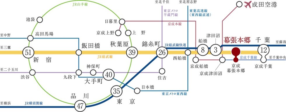 都心へ、レジャーへ、足取りを軽くする2駅2路線アクセス