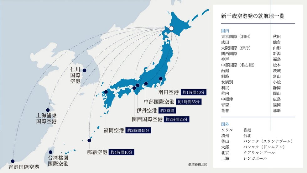 北海道と世界をつなぐ空の玄関口「新千歳空港」。