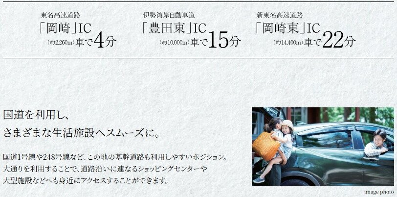 通勤に、レジャーに、カーアクセスも軽快かつスマート。