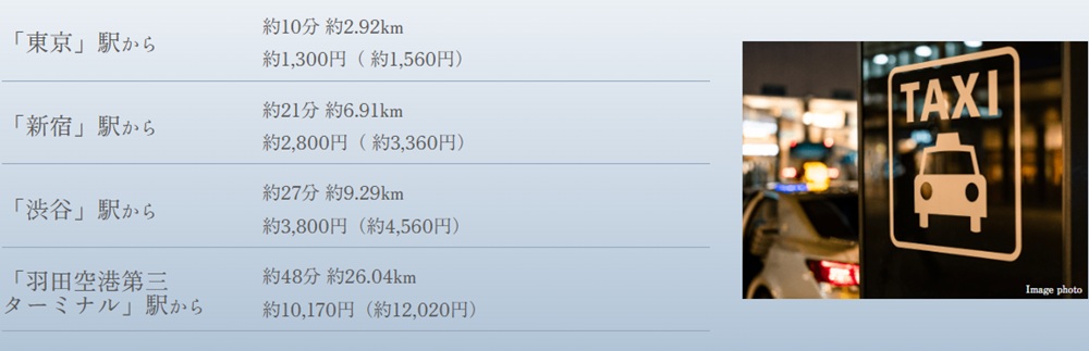 雨の日や深夜でも、自由自在なタクシーアクセス。