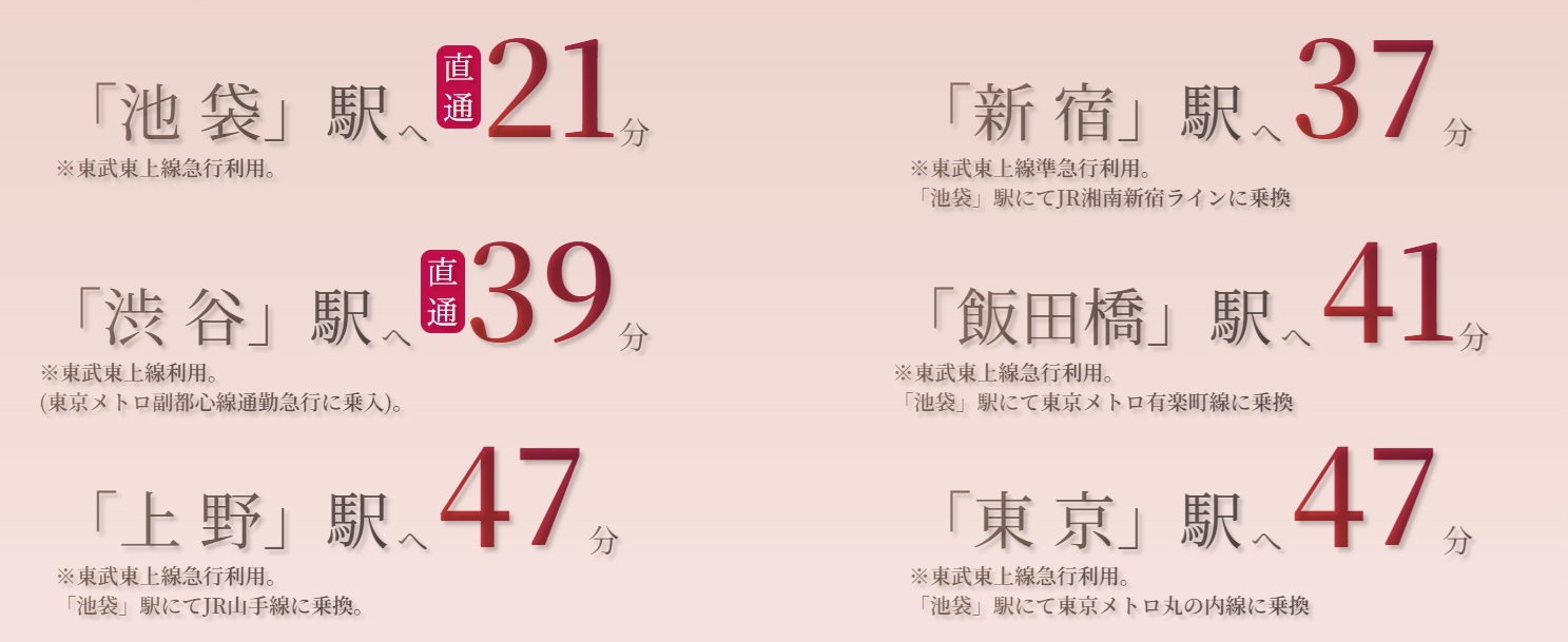 東武東上線「朝霞台」駅より