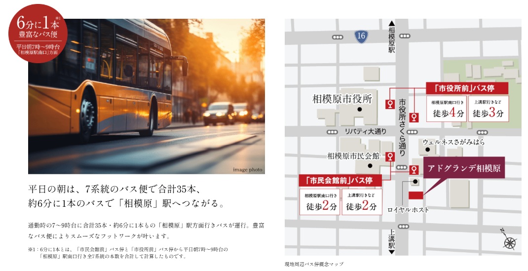 「相模原」駅南口から、バスと徒歩で合計9分でアクセス。