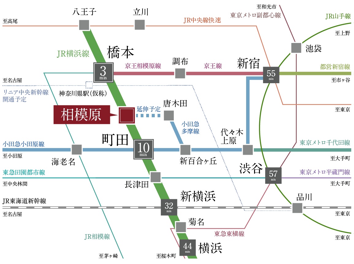 路線図