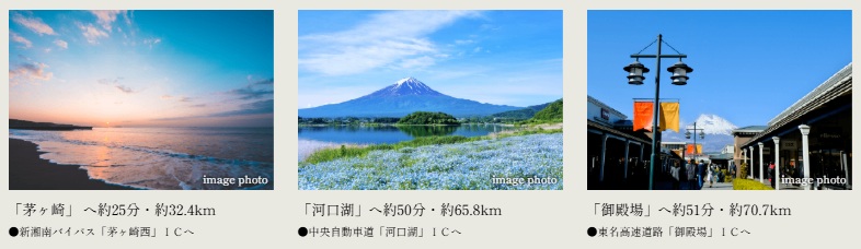 高速道路を使えば、海や富士山、アウトレットへ。