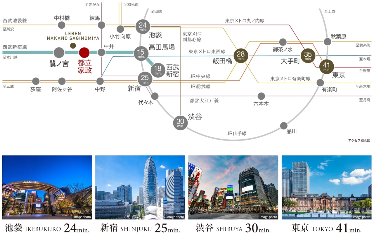 新宿へ大手町へ、軽やかに繋がるフットワーク。
