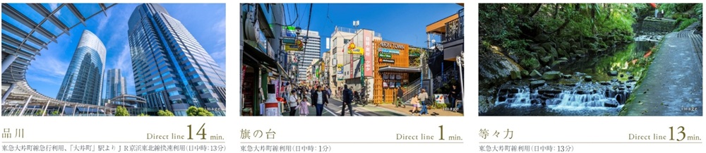 大井町線「荏原町」駅より