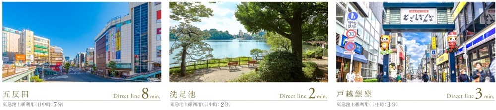 東急池上線「旗の台」駅より