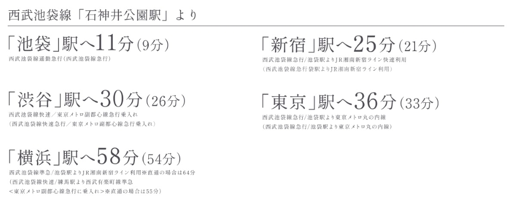 当駅始発は通勤時に15本運行（平日朝7時台〜9時台）※2026年5月時点の時刻表参照