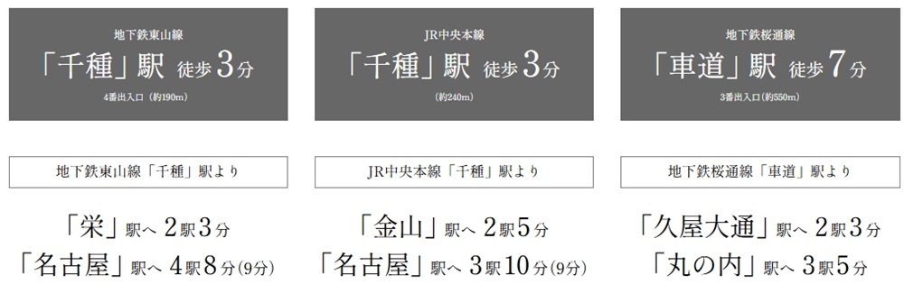 3駅3路線を使いこなす。