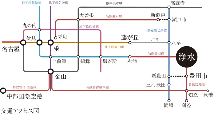TRAIN ACCESS