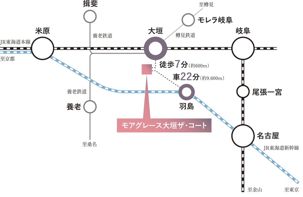 あらゆる交通アクセスが集積する要衝・大垣