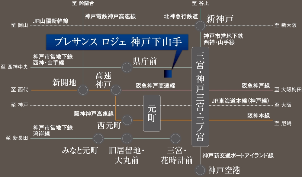 6線8駅利用でオン・オフの選択肢が広がる。