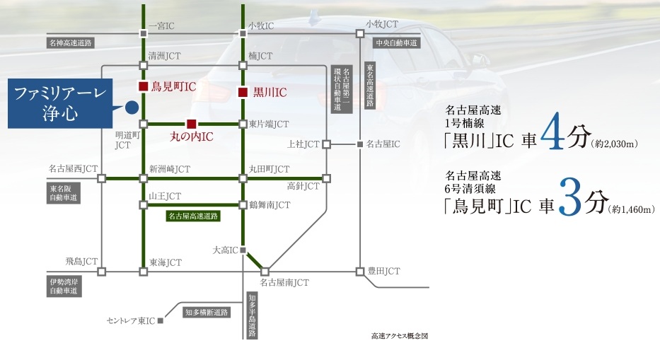 CAR ACCESS