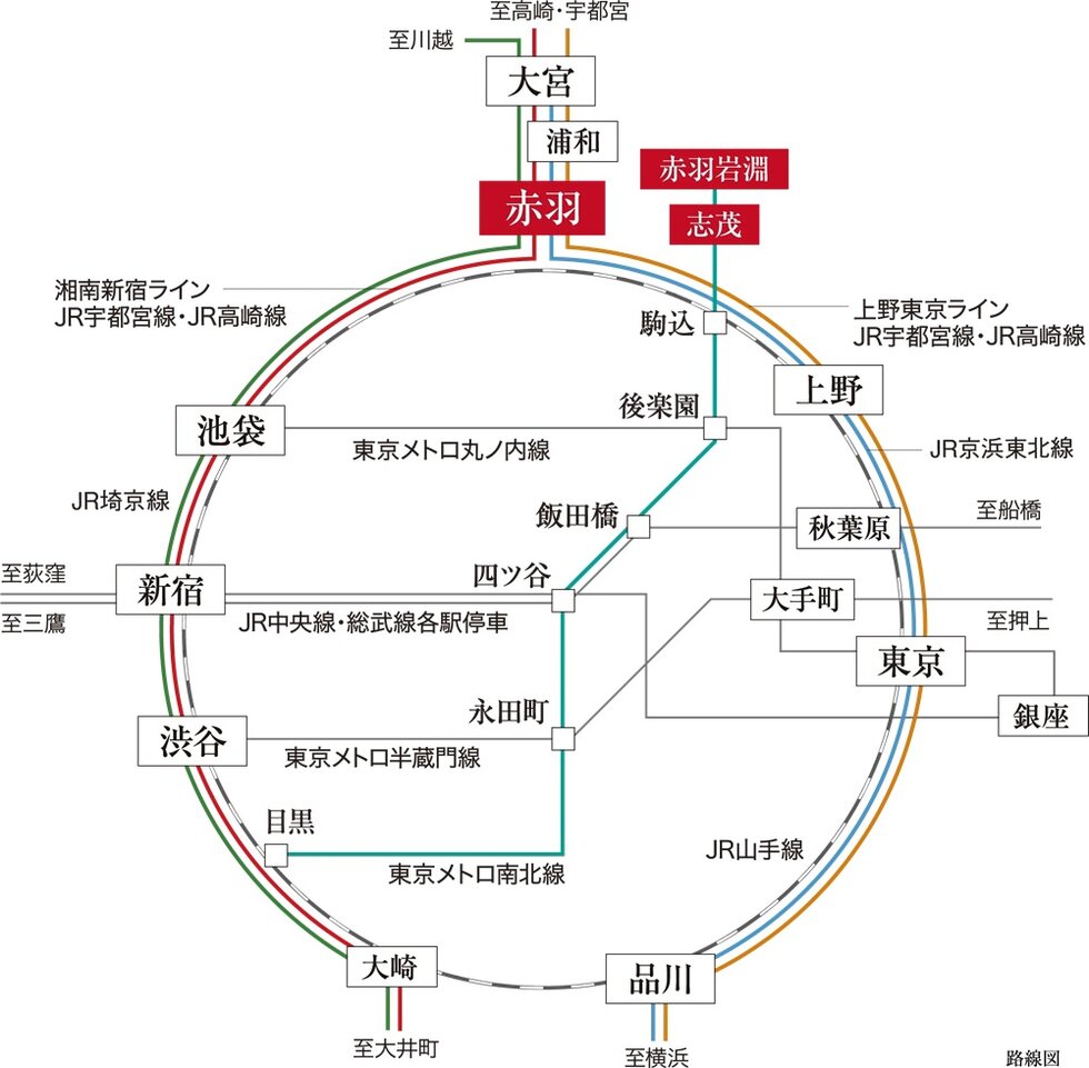 2駅7路線※1利用が、都心アクセスの常識を更新する。