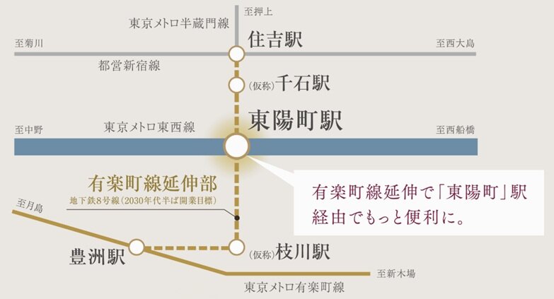 有楽町線延伸で東西線「東陽町」駅で乗り換え可能。