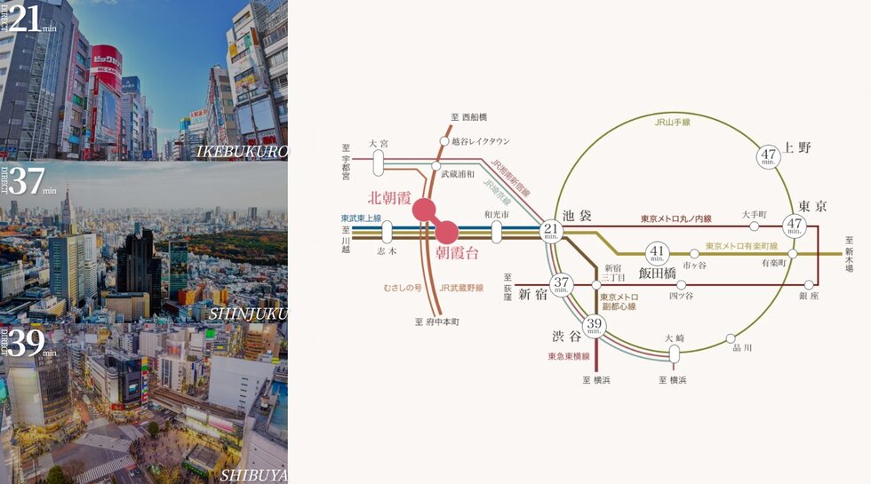 都心へつながる、その距離感。
通勤はスマートに。