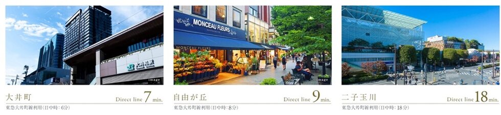 大井町線「荏原町」駅より