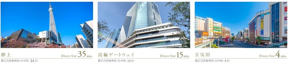 都営浅草線「中延」駅より