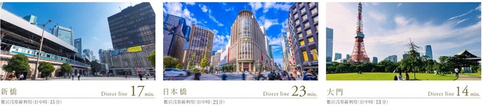 都営浅草線「中延」駅より