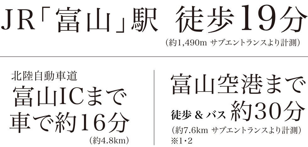 富山から、各地へ。空港と高速への快適なアクセス。