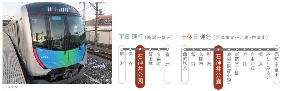 座れる「S-TRAIN」で、平日の通勤も休日のお出かけも心地よく。