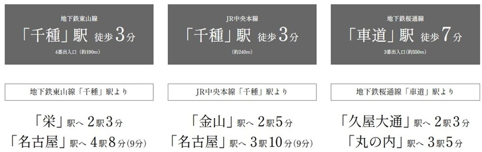 3駅3路線を使いこなす。