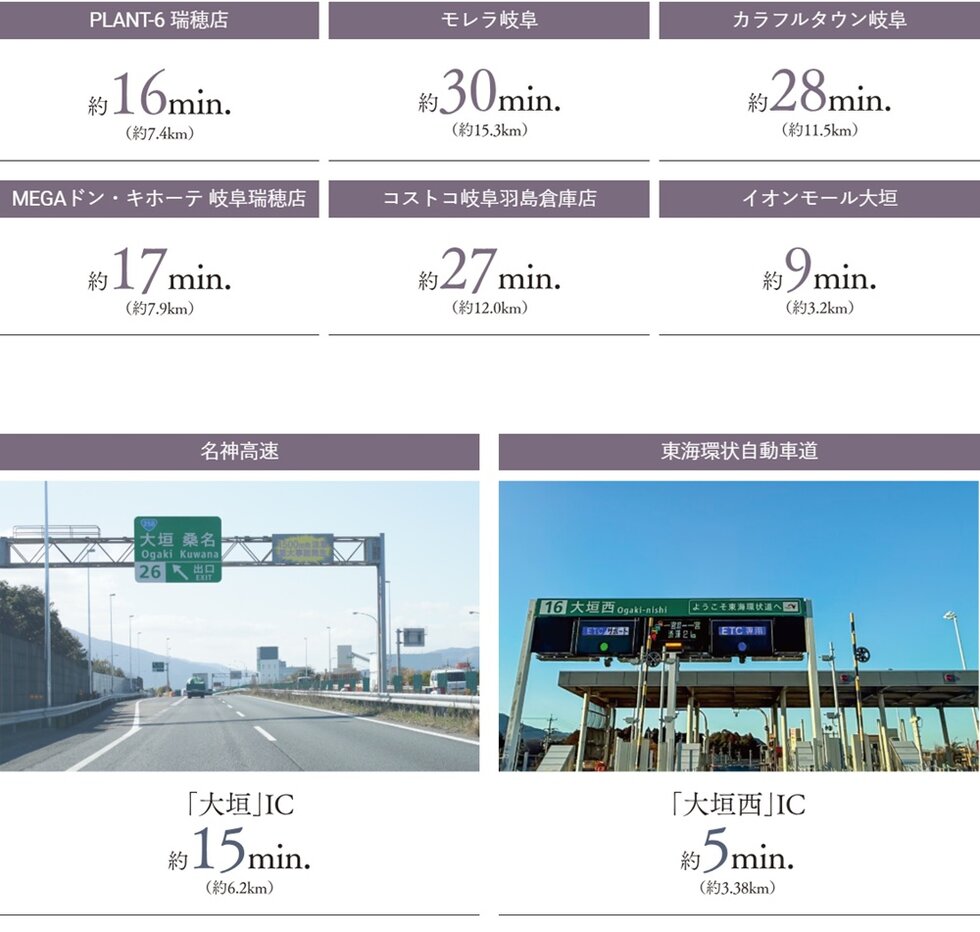 主要道路が交差し、東西南北360度アクセスが叶う地