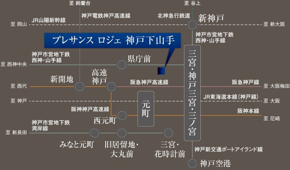 6線8駅利用でオン・オフの選択肢が広がる。