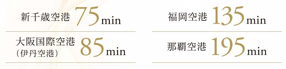 乗り換え1回の仙台空港から日本各地へ