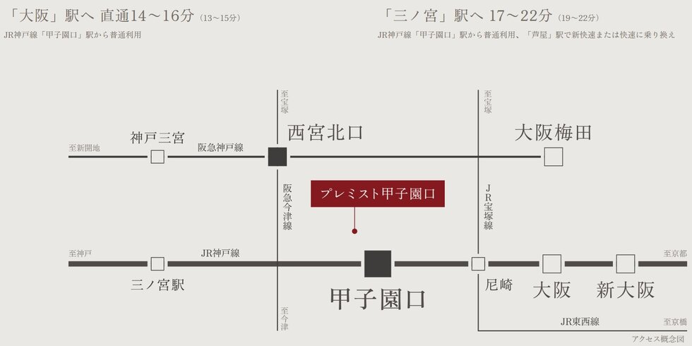 「大阪」駅へ、ダイレクトアクセス。
関西一円を網羅するレールネットワーク。