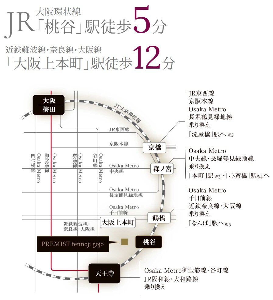 JR access
リニューアル※1されたJR大阪環状線「桃谷」駅へ徒歩5分。