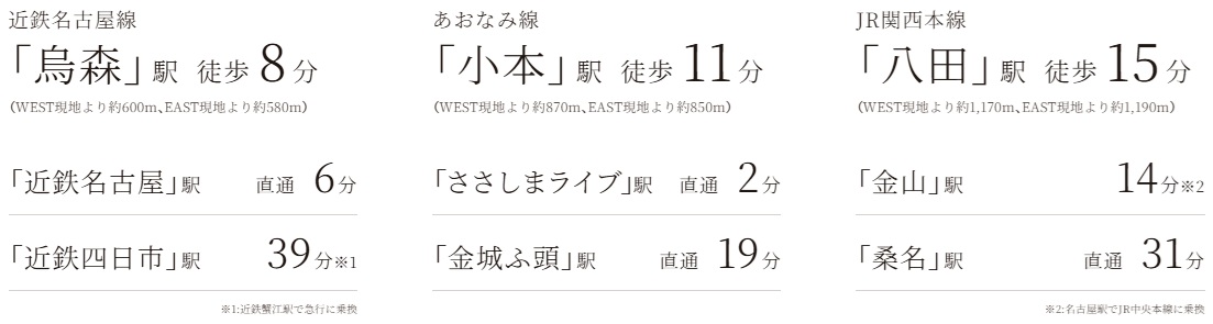 目的地に合わせて広がる地下鉄アクセス
