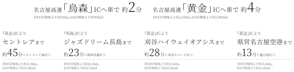 名古屋高速ICへもスムーズ、快適なカーアクセス。
幹線道路へも出やすく、様々な場所へ軽快に。