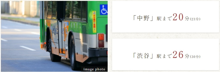 渋谷や中央線方面を結ぶ、バス便も便利なエリア。