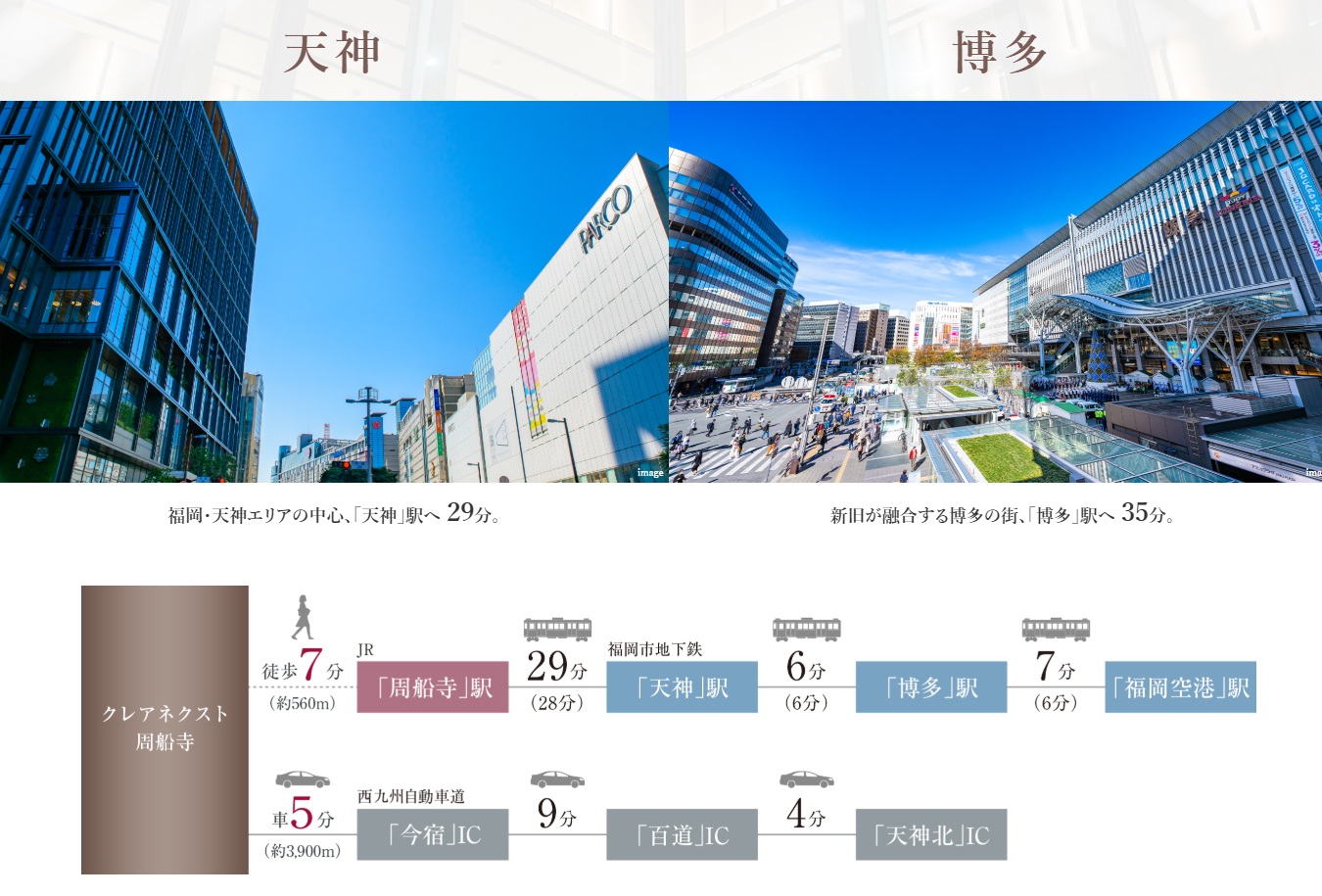 天神へ、博多へ、ダイレクトアクセス。