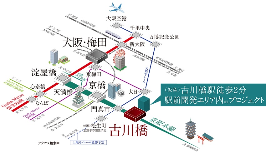 京阪本線から各路線へ自在にアクセス！
大阪都心へ、自由に広がる行動範囲！