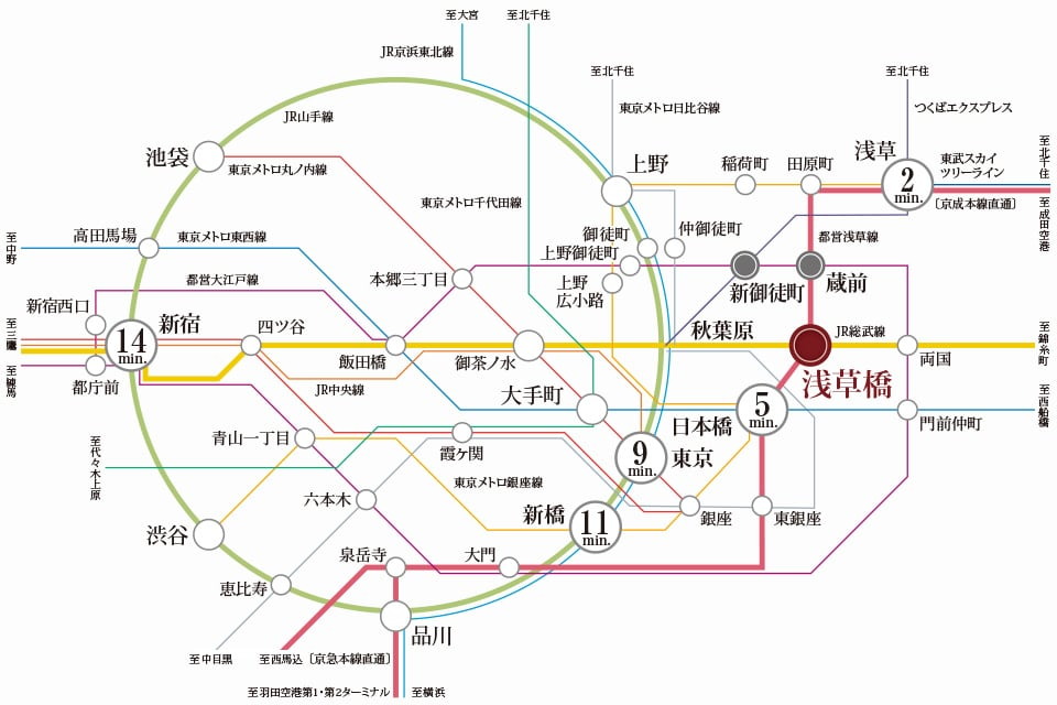 ■JR中央・総武線・都営浅草線 「浅草橋」駅が最寄り。