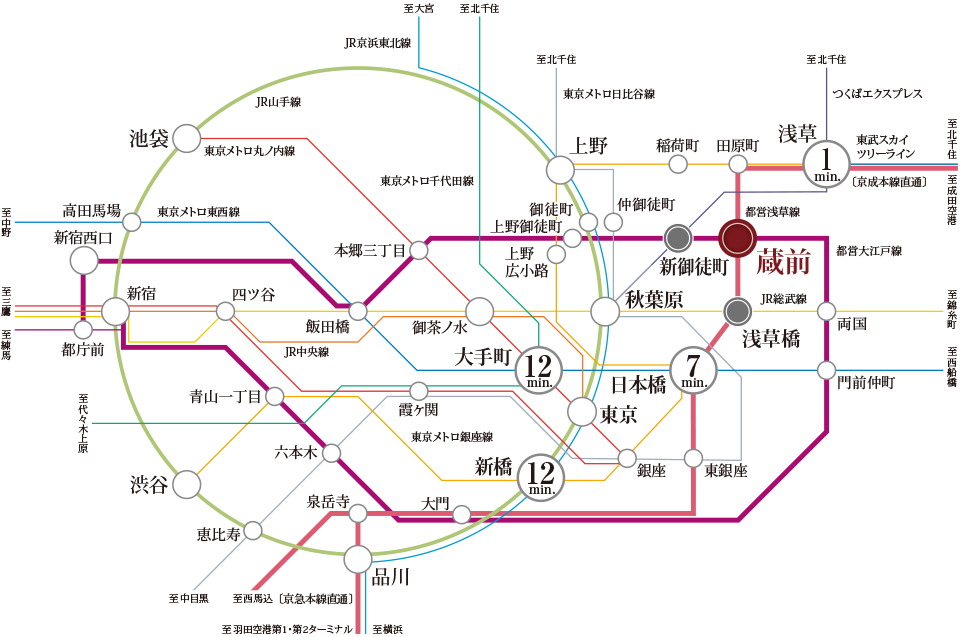 日々の暮らしにゆとりを生む、快適アクセス。
