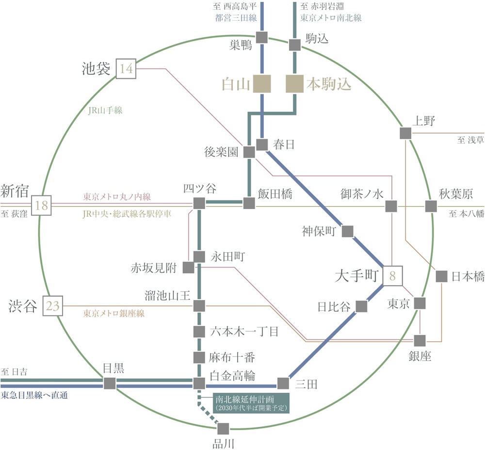大手町直通8分
都心とダイレクトに繋がる。
