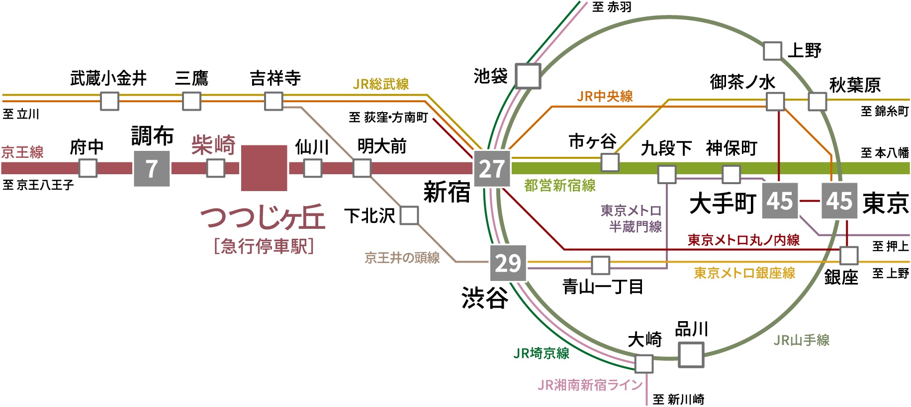 TRAIN
電車でのアクセス