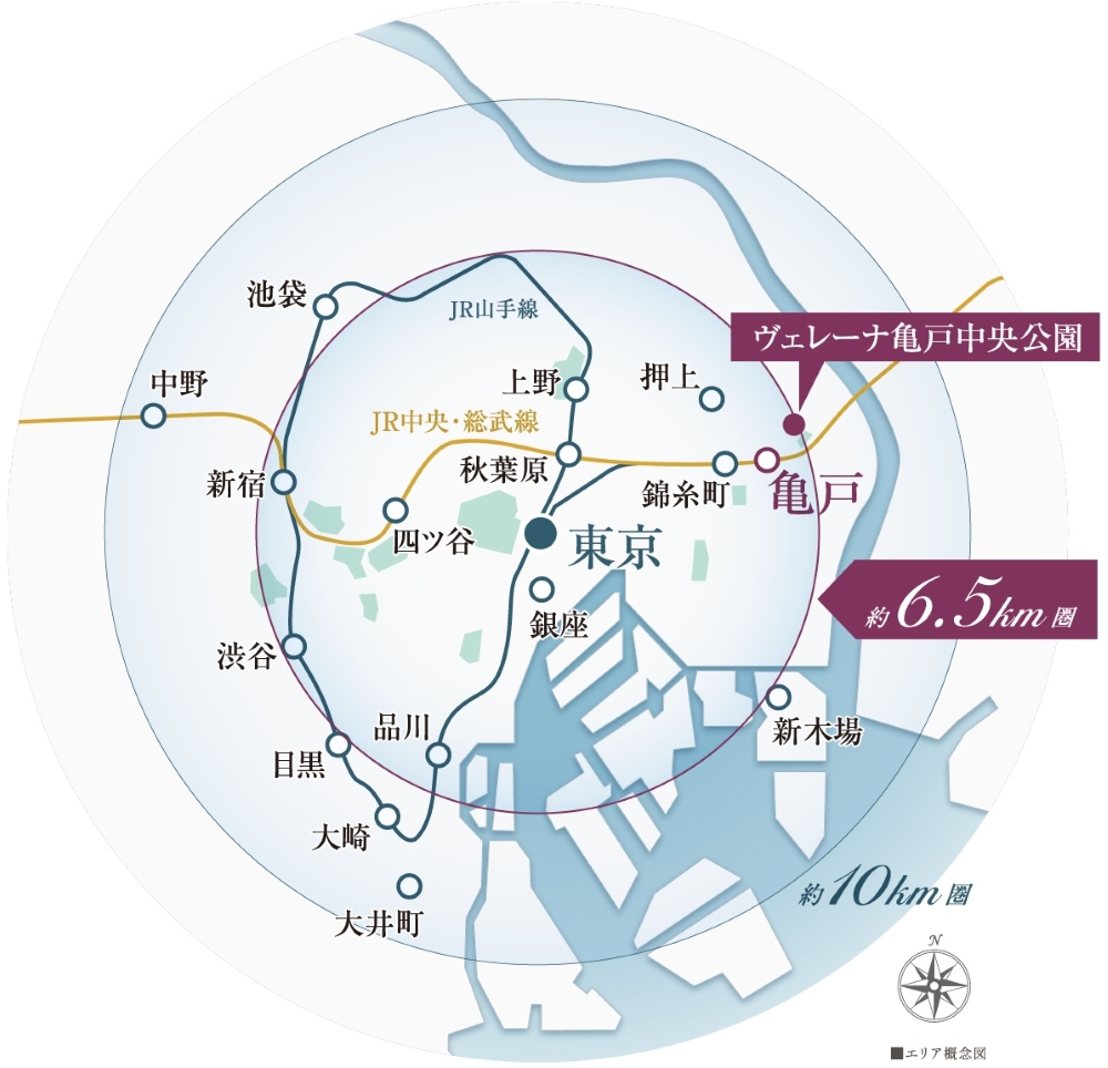 「東京」駅直線約6.5km圏の優越。