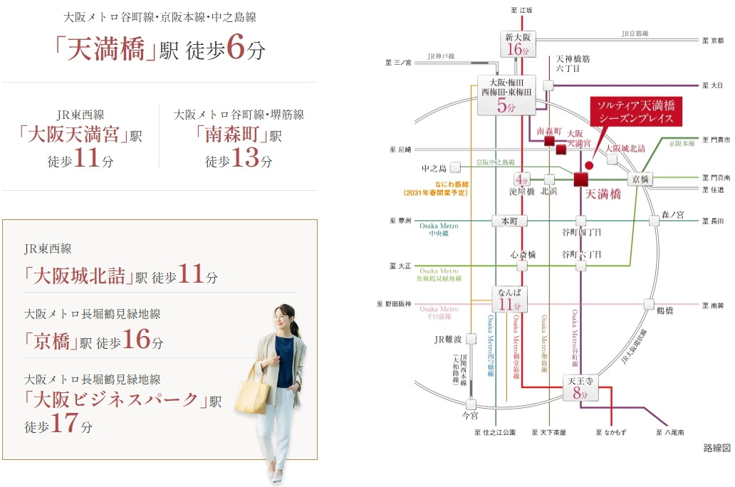 TRAIN
主要都市へダイレクト。
6線6駅利用可能な利便ポジション。