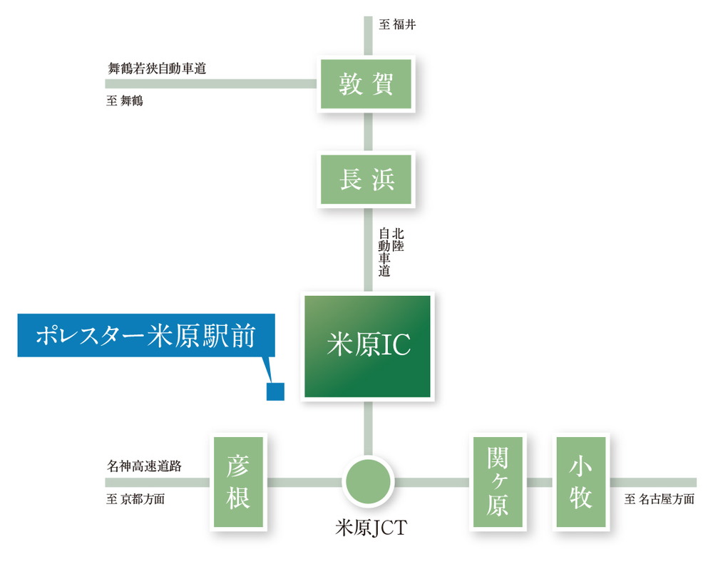 CAR ACCESS
最寄りの米原IC利用で、各方面へのカーアクセスも快適。