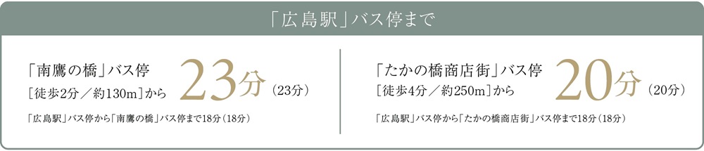 豊富なバス便でどこへでも。