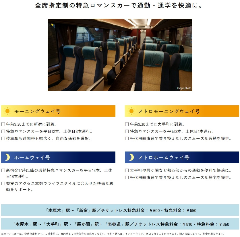 ROMANCECAR
「新宿」へ、「大手町」へ、「ロマンスカー」でダイレクト。