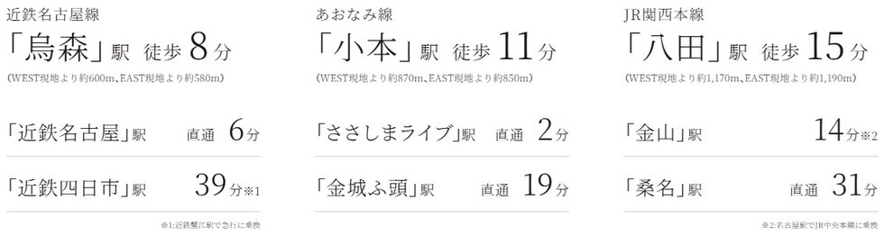 目的地に合わせて広がる地下鉄アクセス