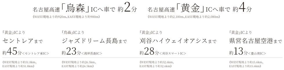名古屋高速ICへもスムーズ、快適なカーアクセス。
幹線道路へも出やすく、様々な場所へ軽快に。