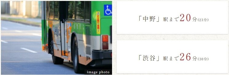 渋谷や中央線方面を結ぶ、バス便も便利なエリア。