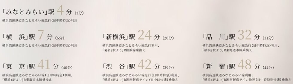 横浜高速鉄道みなとみらい線 「元町・中華街」駅より