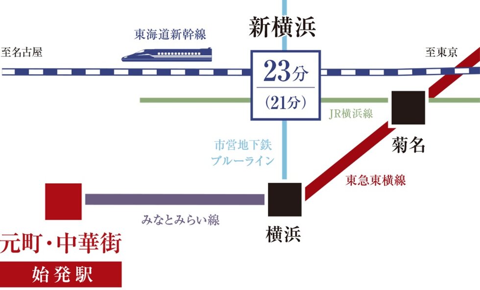 TO SHINKANSEN
ビジネス利用だけでなく、自然豊かな観光地にもつながる東海道新幹線。